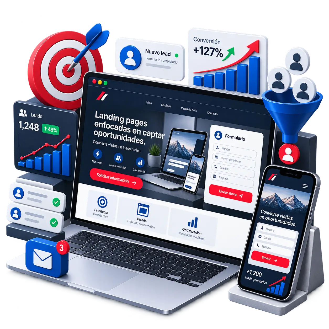 Diseño de landing pages