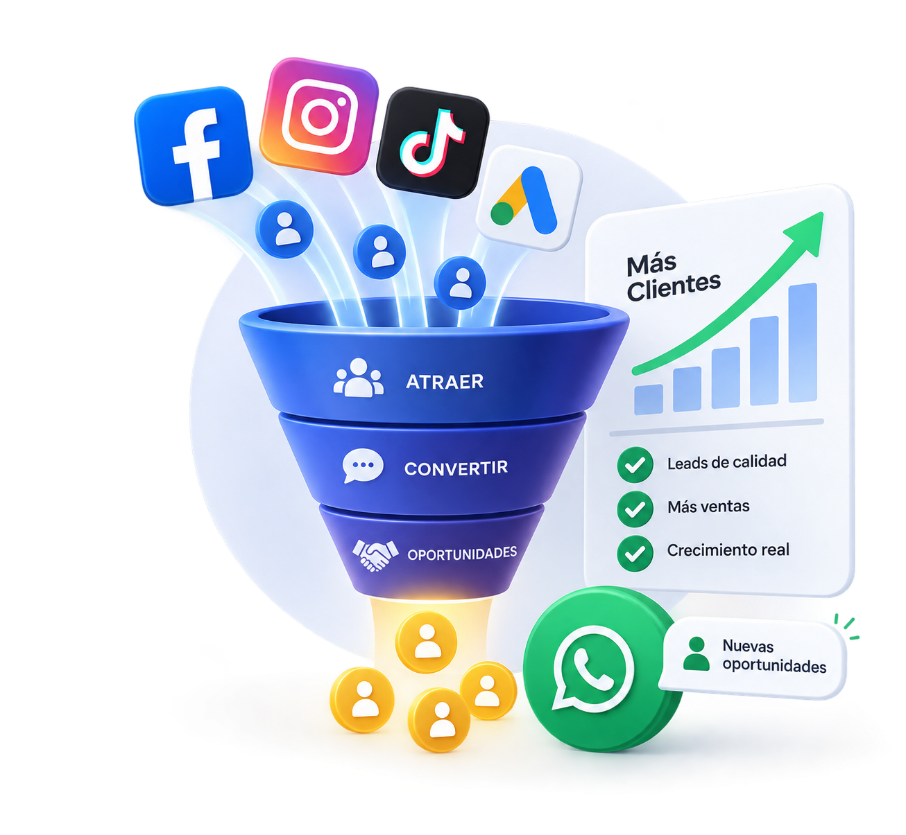 Publicidad digital